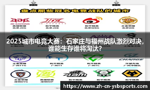 2025城市电竞大赛:石家庄与福州战队激烈对决,谁能生存谁将淘汰?